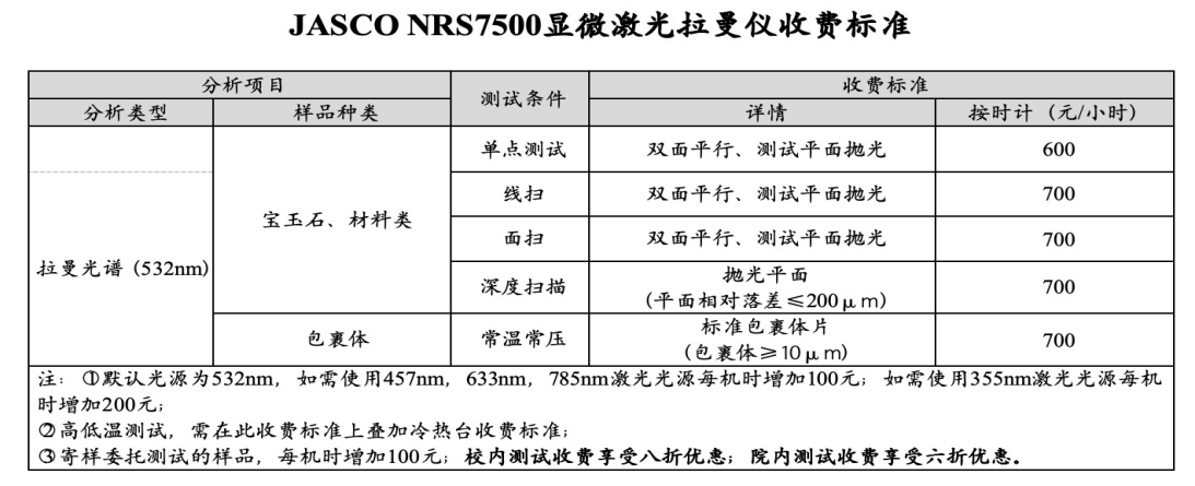 澳门彩票有限公司
