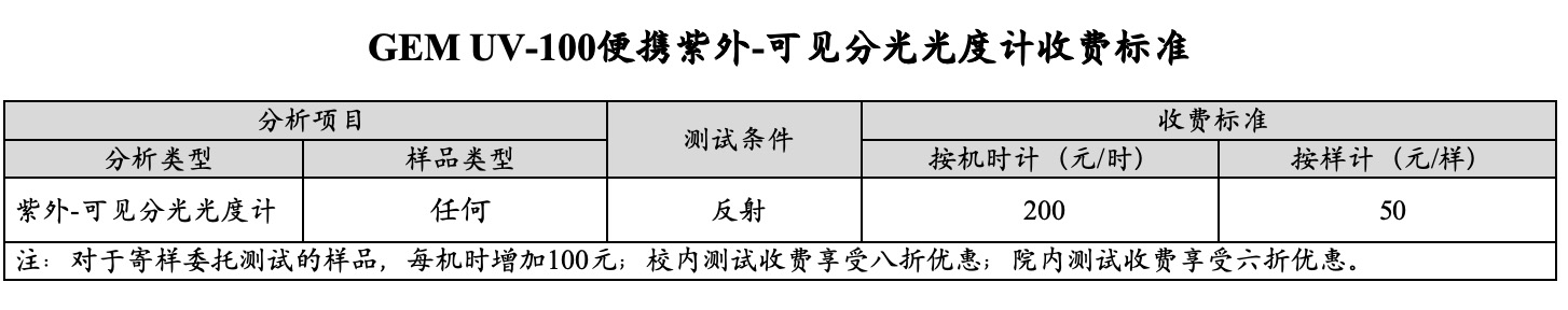 澳门彩票有限公司