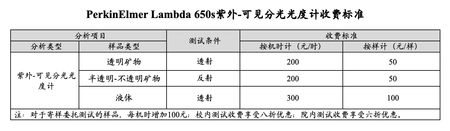 澳门彩票有限公司
