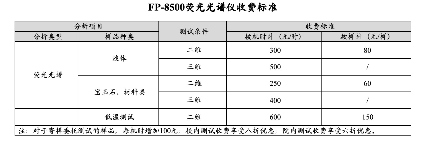 澳门彩票有限公司