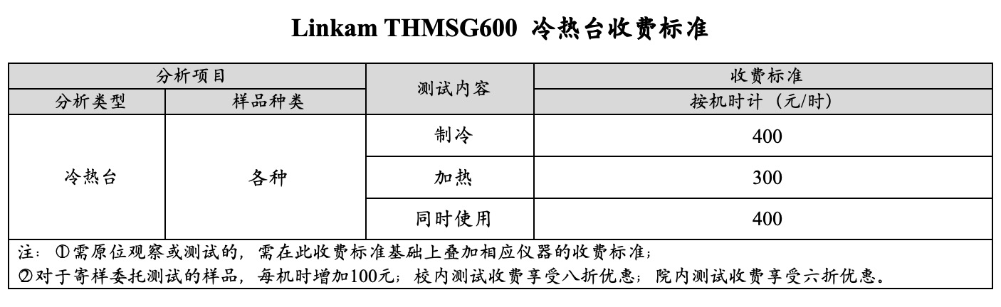 澳门彩票有限公司