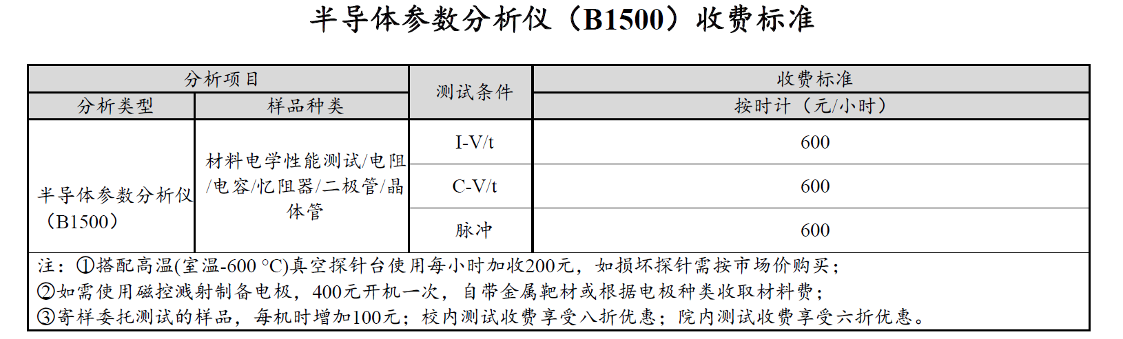 澳门彩票有限公司